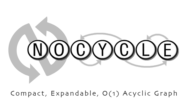 Nocycle Logo